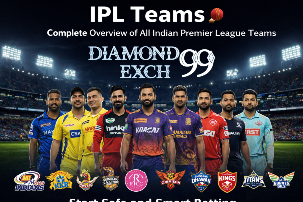IPL Teams Complete Overview – Indian Premier League Teams Guide