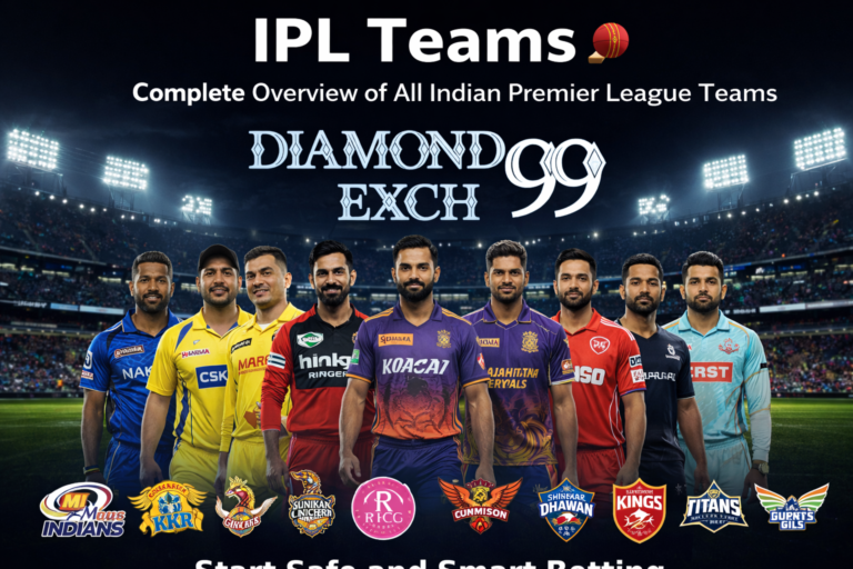IPL Teams Complete Overview – Indian Premier League Teams Guide