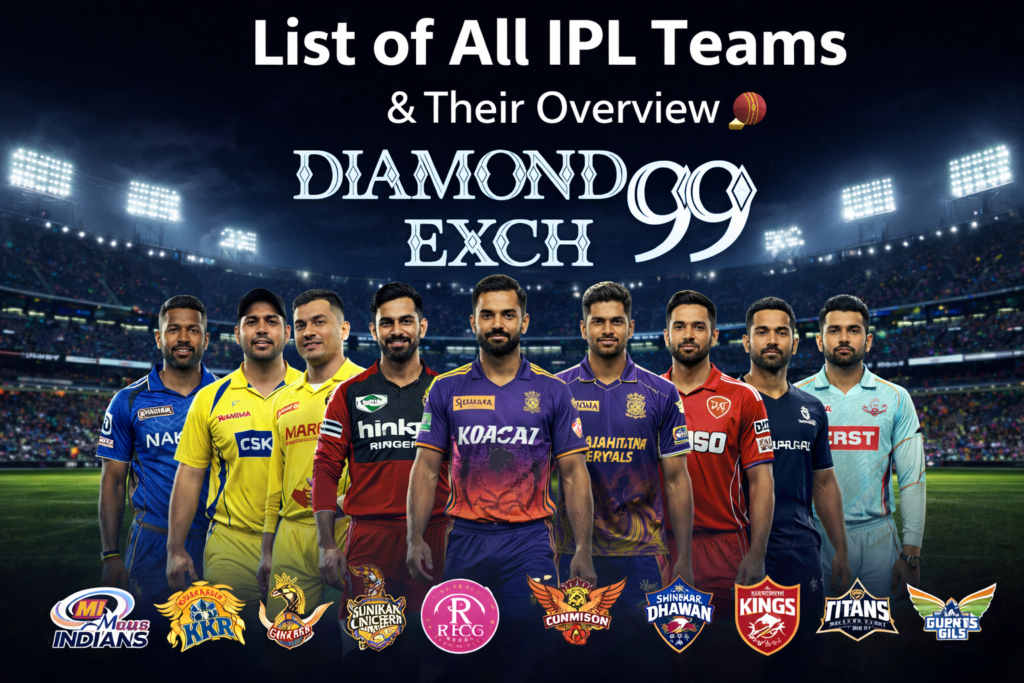 List of IPL Teams – Complete Indian Premier League Teams Overview